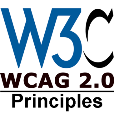 WCAG 2.0 – The 4 POUR Principles and 12 Guidelines