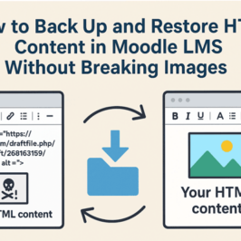 Backup and Restore HTML in Moodle LMS